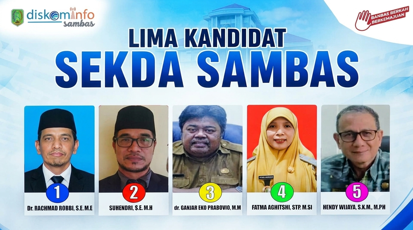 Panitia Seleksi Umumkan Hasil Seleksi Kompetensi Manajerial dan Sosial Kultural JPT Pratama Sekretaris Daerah Kabupaten Sambas Tahun 2026