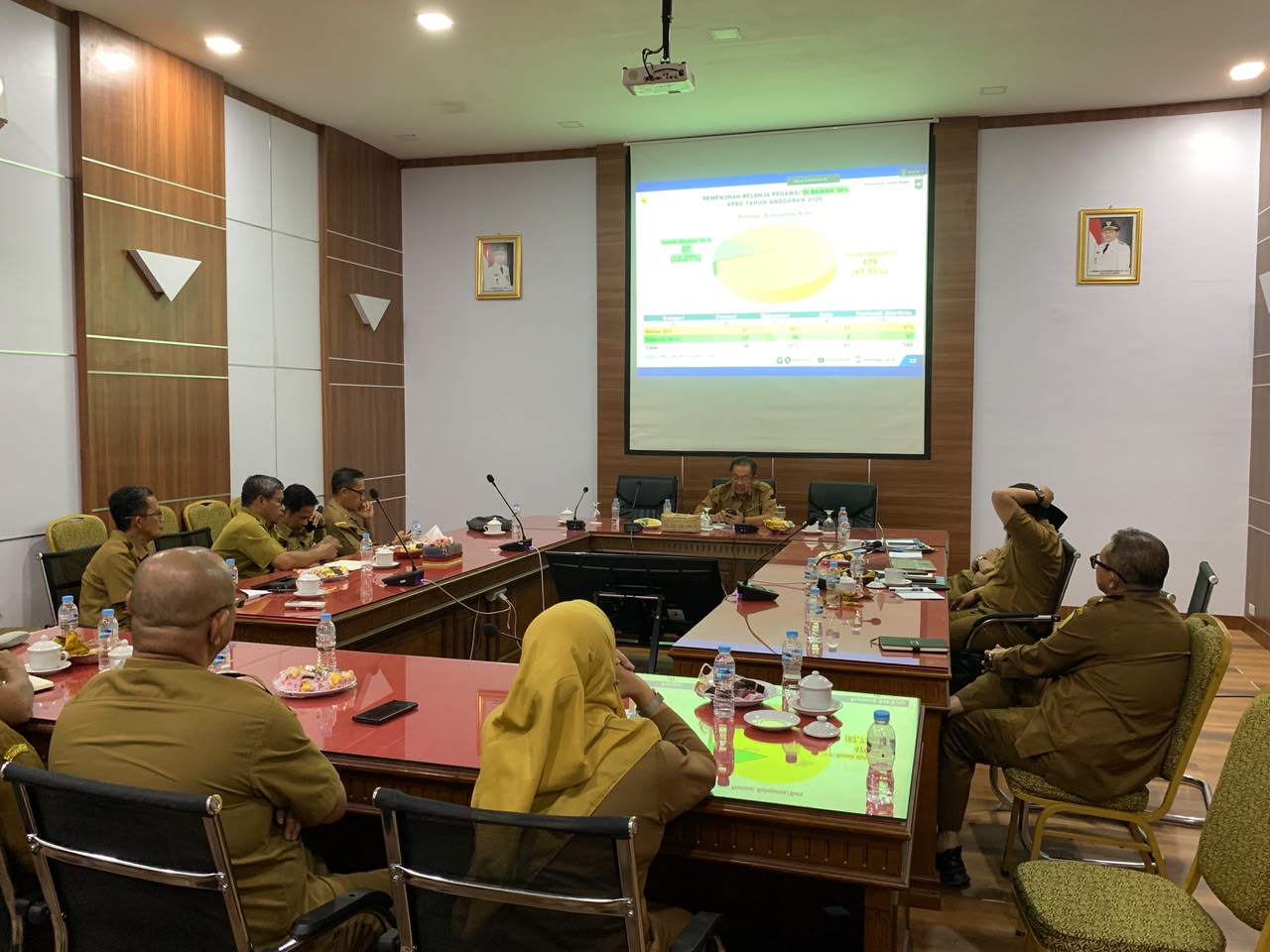 Optimalkan Program Daerah, Pemkab Sambas Gelar Rapat Koordinasi Kegiatan Strategis
